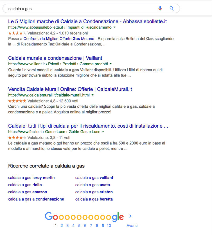 blog per e-commerce